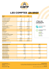 Comptes de la caisse
