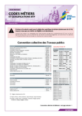 Codes métiers et qualifications dans le bâtiment et les travaux publics