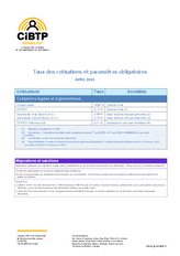 Taux des cotisations au 1er avril 2025